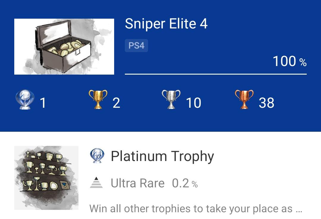 sniper elite 4 trophies